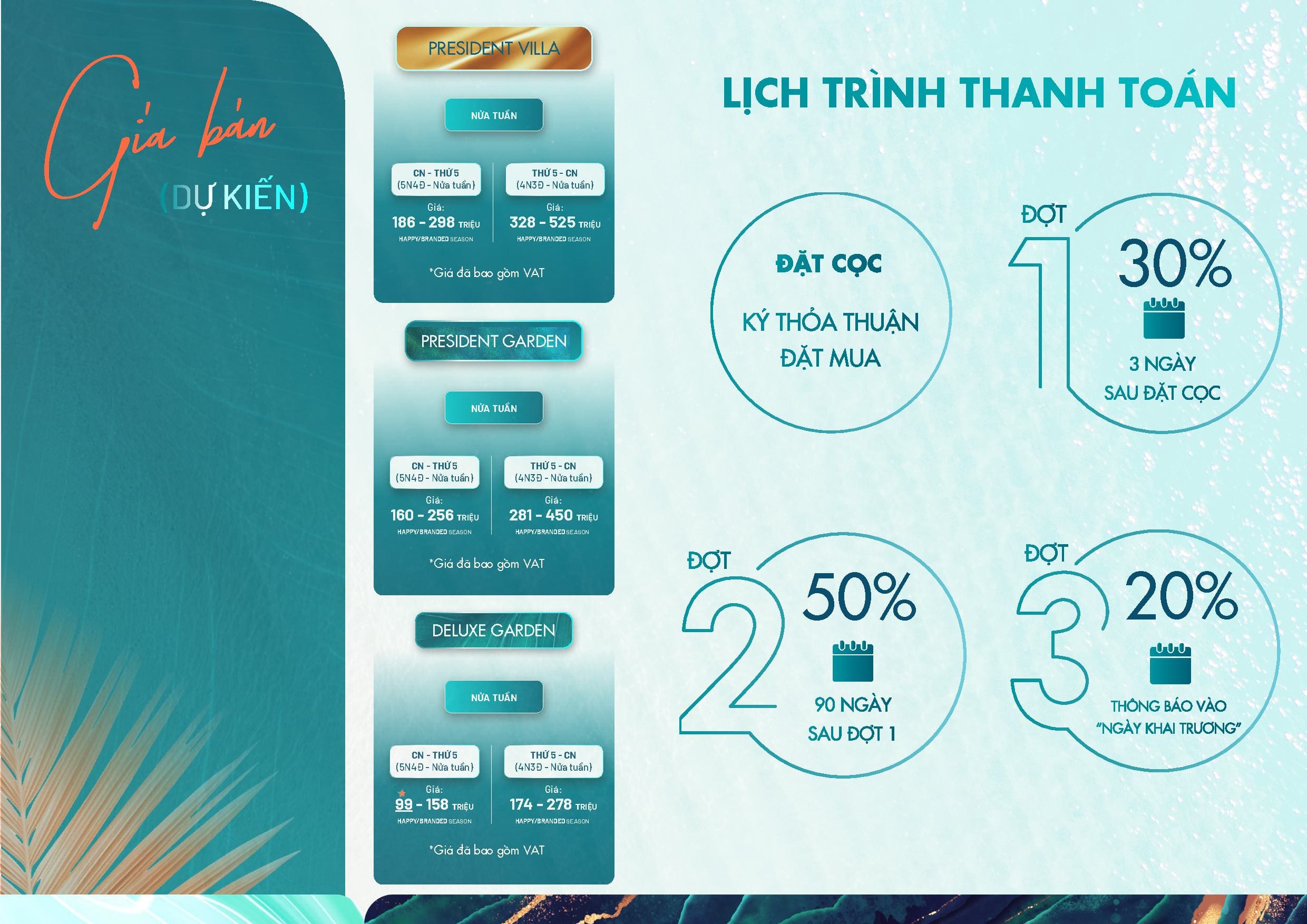Chi Tiết Lịch Thanh Toán GVM