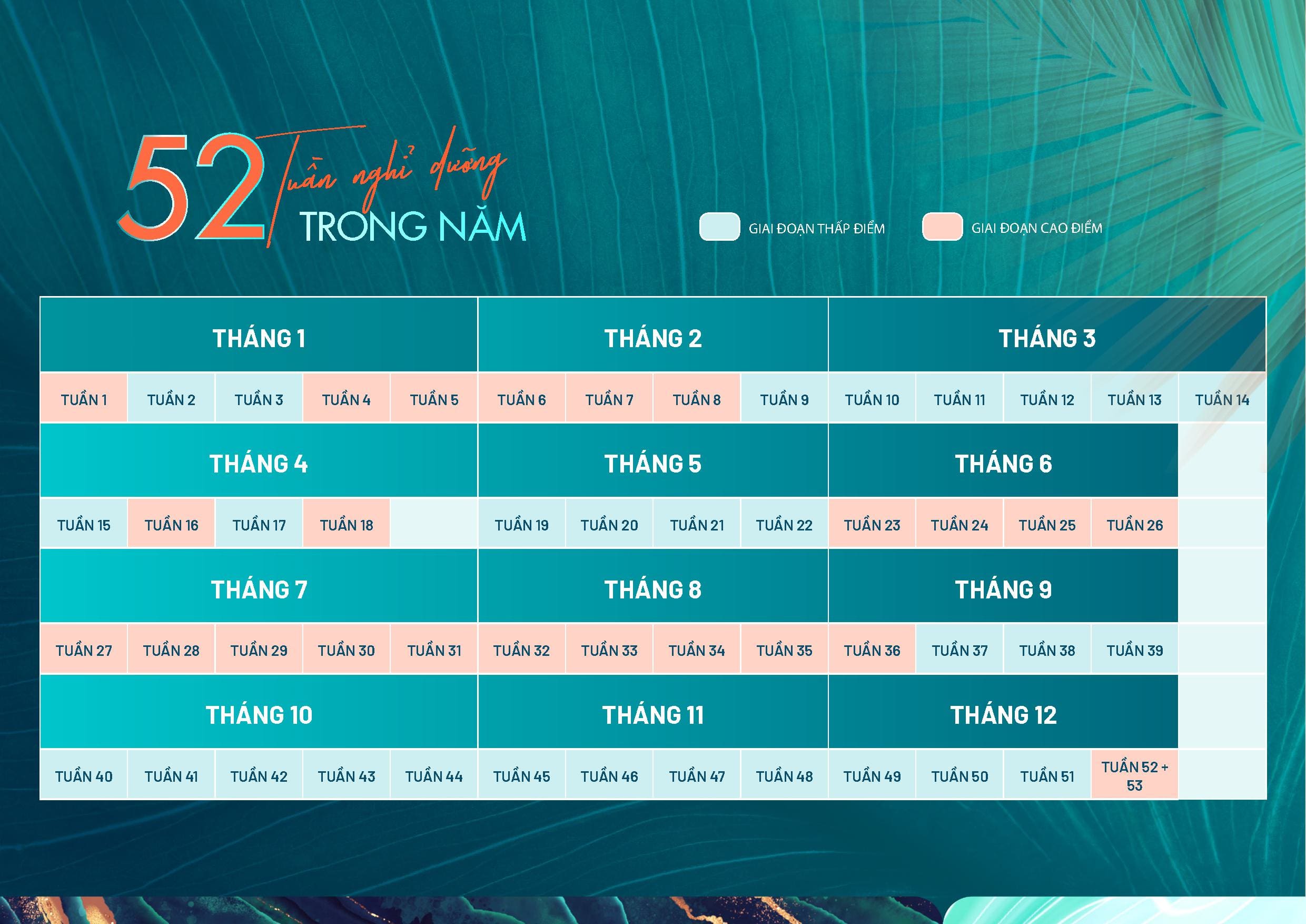 Các Tuần Nghĩ Dưỡng Trong Năm 