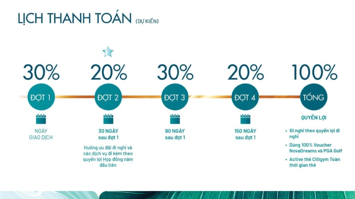 royal mansion novaworld phan thiet06