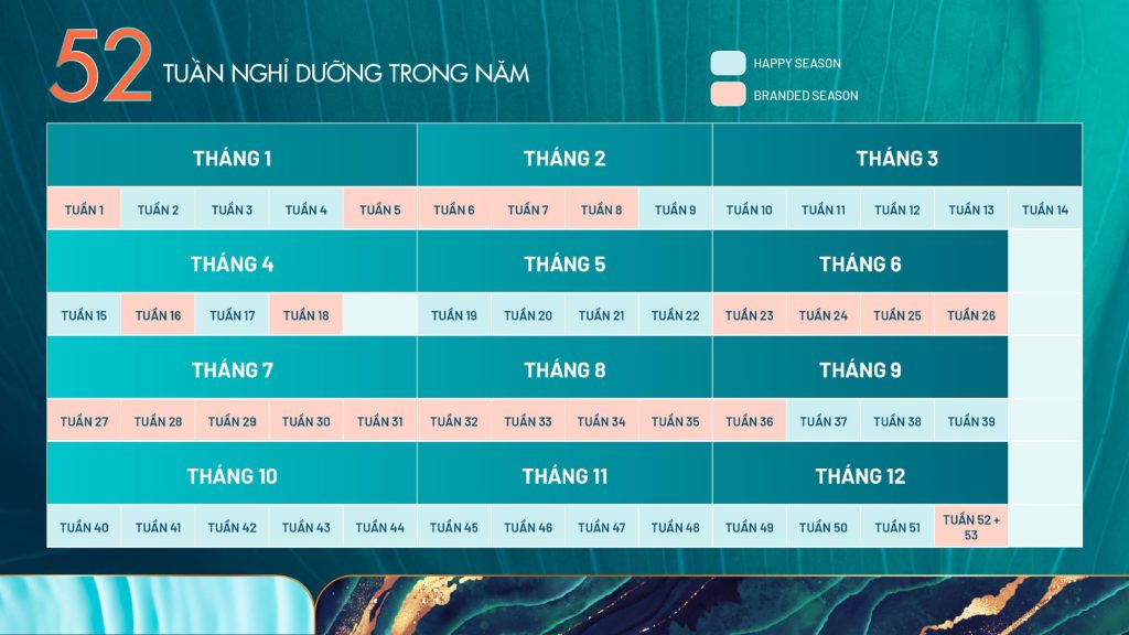 52 Tuần Nghỉ Dưỡng Tại Royal Mansions Phan Thiết