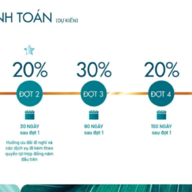 royal mansion novaworld phan thiet06